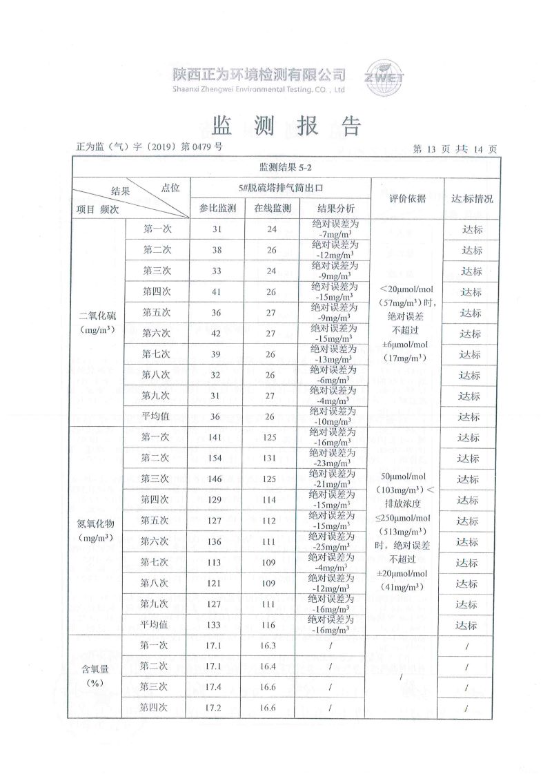 華達陶瓷