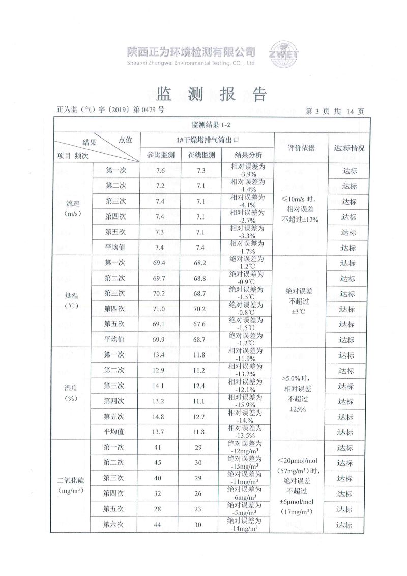 華達陶瓷