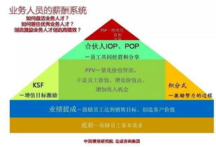 企業(yè)管理的八大核心機(jī)制 實(shí)現(xiàn)高效運(yùn)營(yíng)與持續(xù)發(fā)展