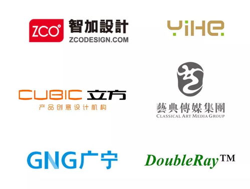 河北省工信局規劃處副處長王剛一行參觀考察HIDC企業管理經驗