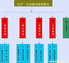 上海最具規(guī)模實(shí)力的勞務(wù)及企業(yè)管理公司