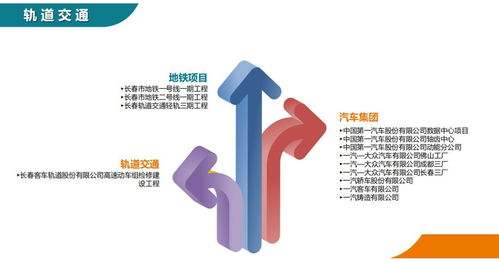 金冠電氣誠邀您走進東北電氣領軍企業，共商合作新篇